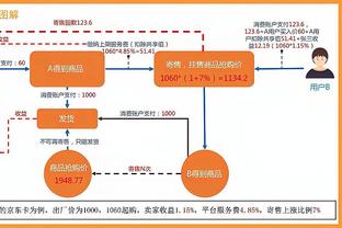 恩比德：我不会勉强投篮 我在弄清楚什么时候自己打&让队友打